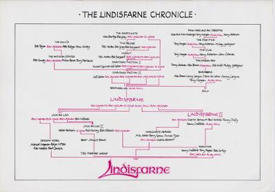 Lindisfarne-memorabilia-spring-1978-british-tour-programme-brochure-fog-on-the-tyne-blaydon-races-alan-hull-pop-folk-music-legends-chronicle-jack-the-lad-family-tree